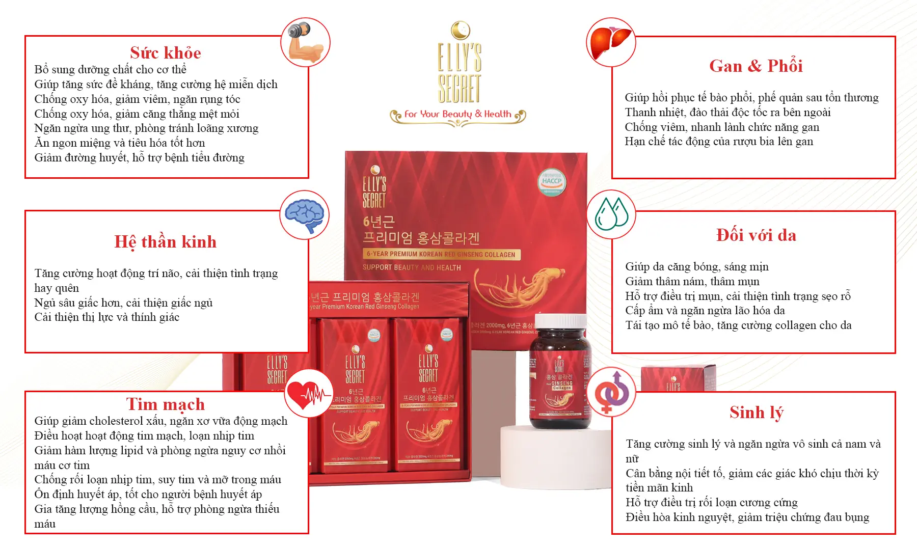 Công Dụng Của Hồng Sâm Collagen Cao Cấp Hàn Quốc đối Với Sức Khỏe - Droppii Mall