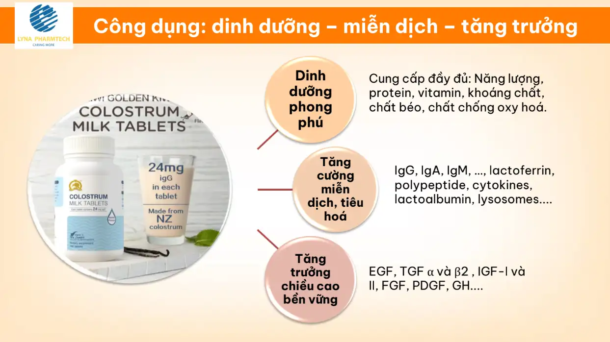 Công Dụng Viên Nhai Sữa Non Kiwi Golden Kiwi Colostrum Milk Tablets 24igg - Droppii Mall