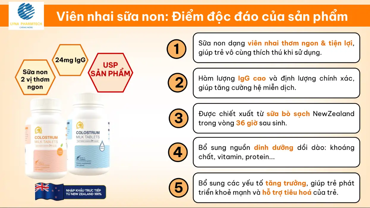 Điểm độc đáo Của Sản Phẩm Viên Nhai Sữa Non Kiwi Golden Kiwi Colostrum Milk Tablets 24igg - Droppii Mall