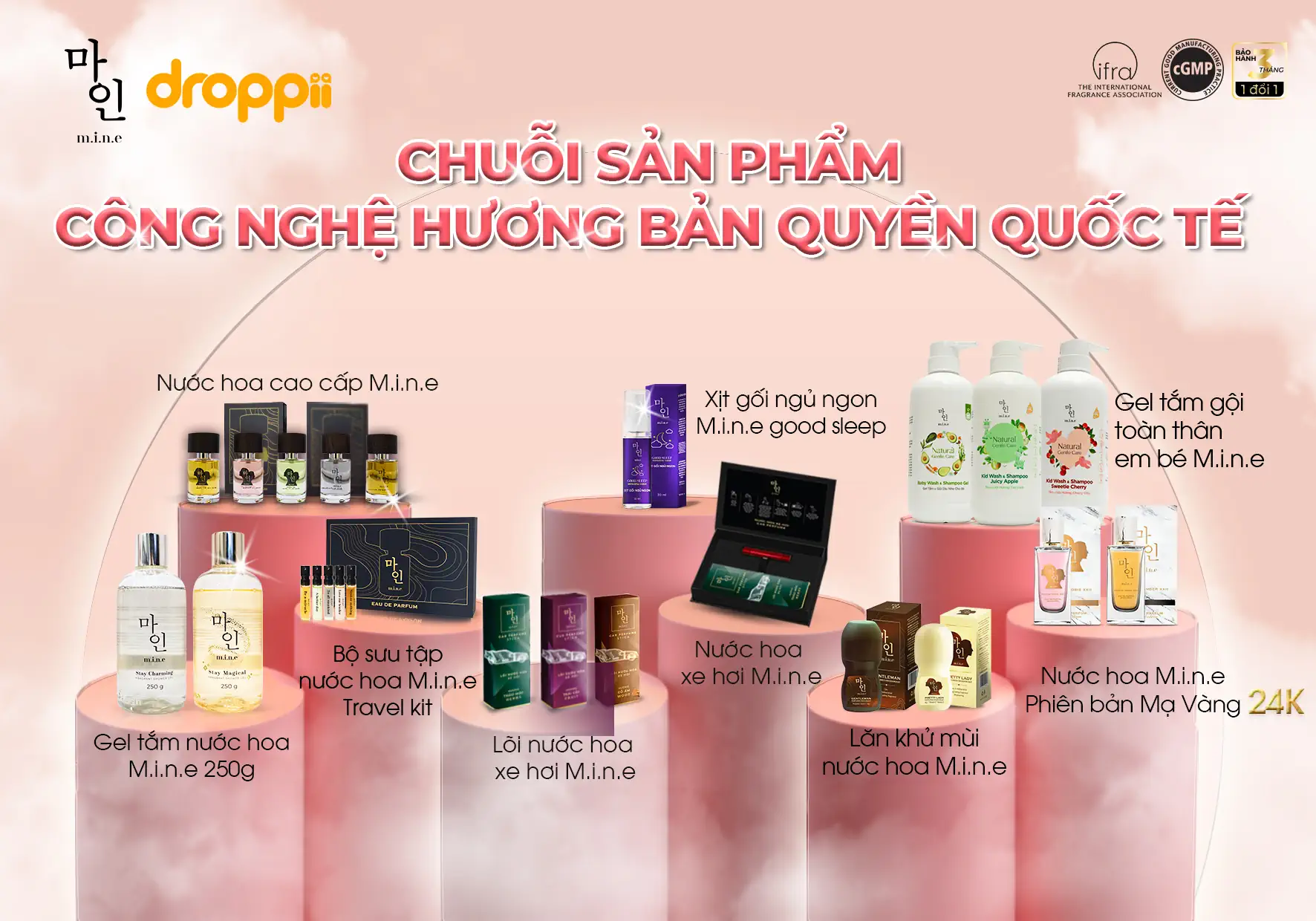 Thương hiệu Mine (Thương hiệu m.i.n.e) công nghệ hương bản quyền quốc tế - 9Mart.vn