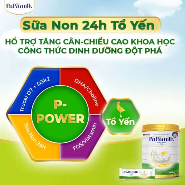 Sữa Non 24h Tổ Yến Papamilk Height & Gain - Vkaizen - 9Mart.vn