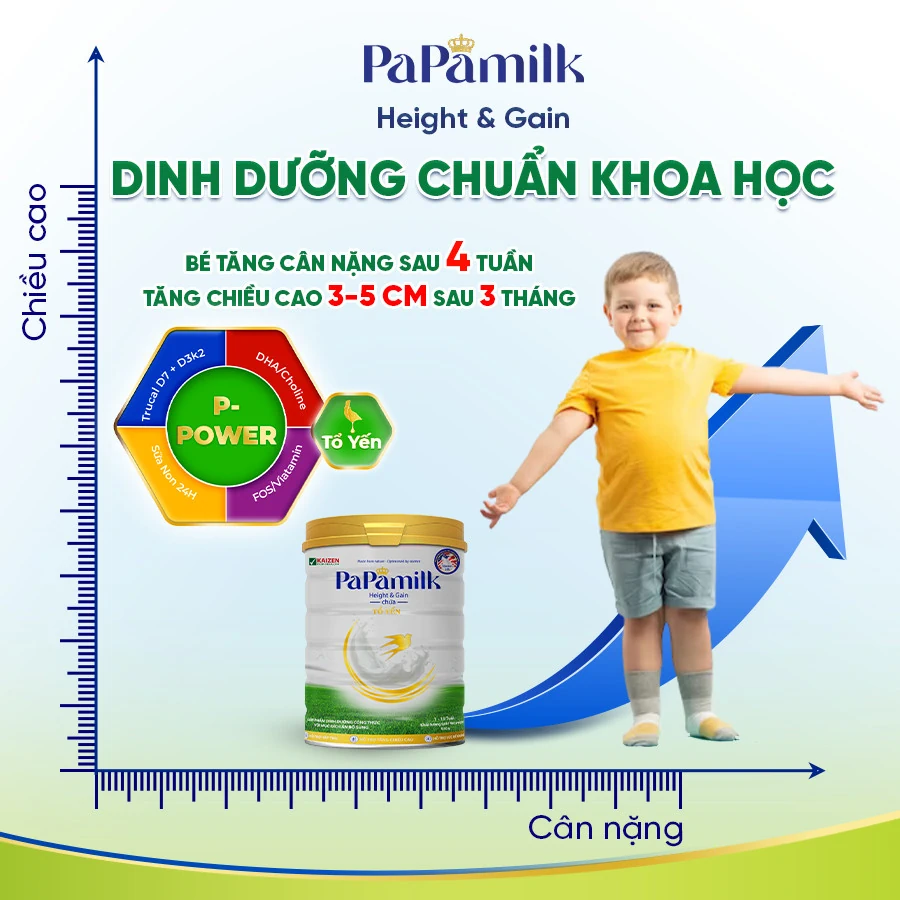 Sữa Non Chứa Tổ Yến Papamilk Height And Gain - Vkaizen - 9mart.vn