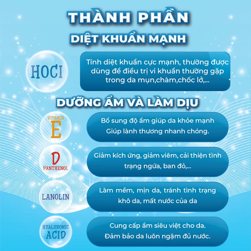 Thành Phần Xịt Hăm Baby Jpnatural - 9mart.vn