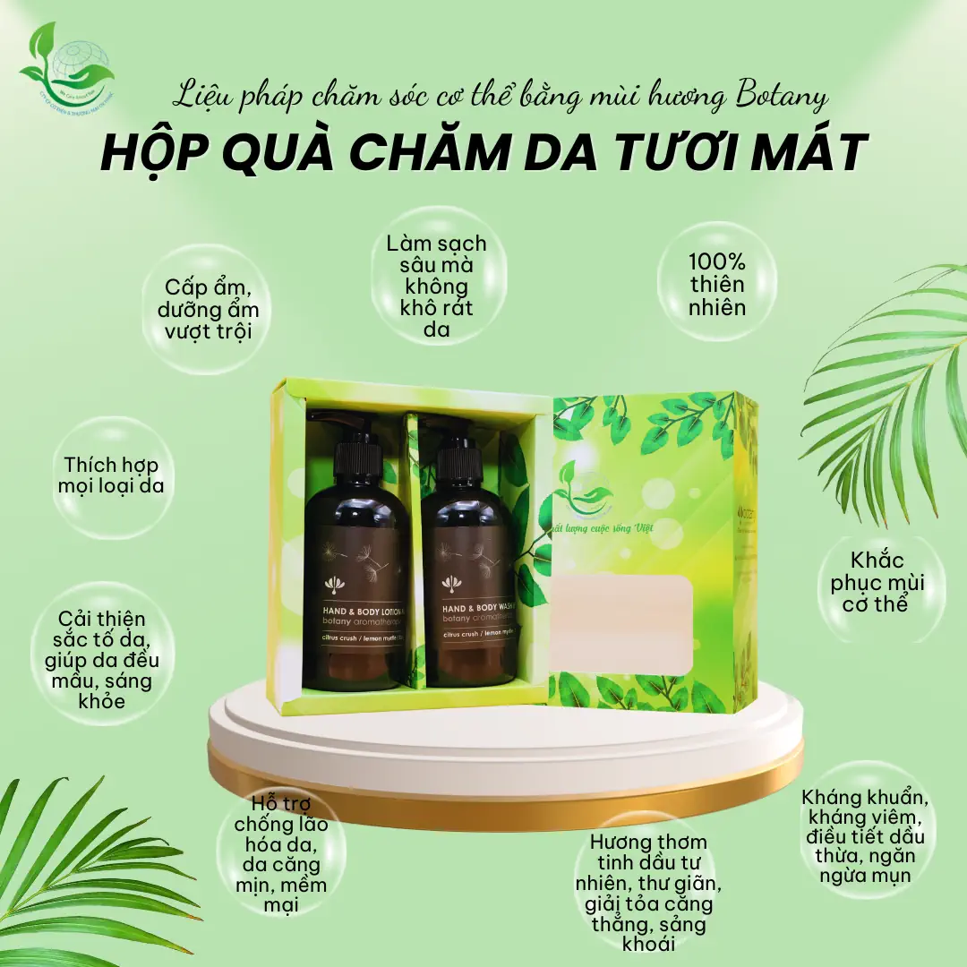 Công Dụng Sản Phẩm Của Hộp Quà Chăm Da Tươi Mát Botany - 9mart.vn